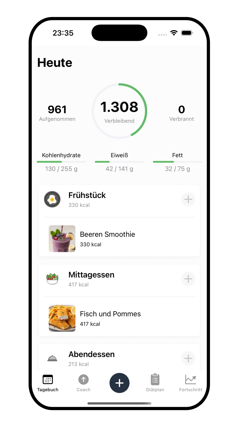 Nutrevo Fasting and Water Tracker