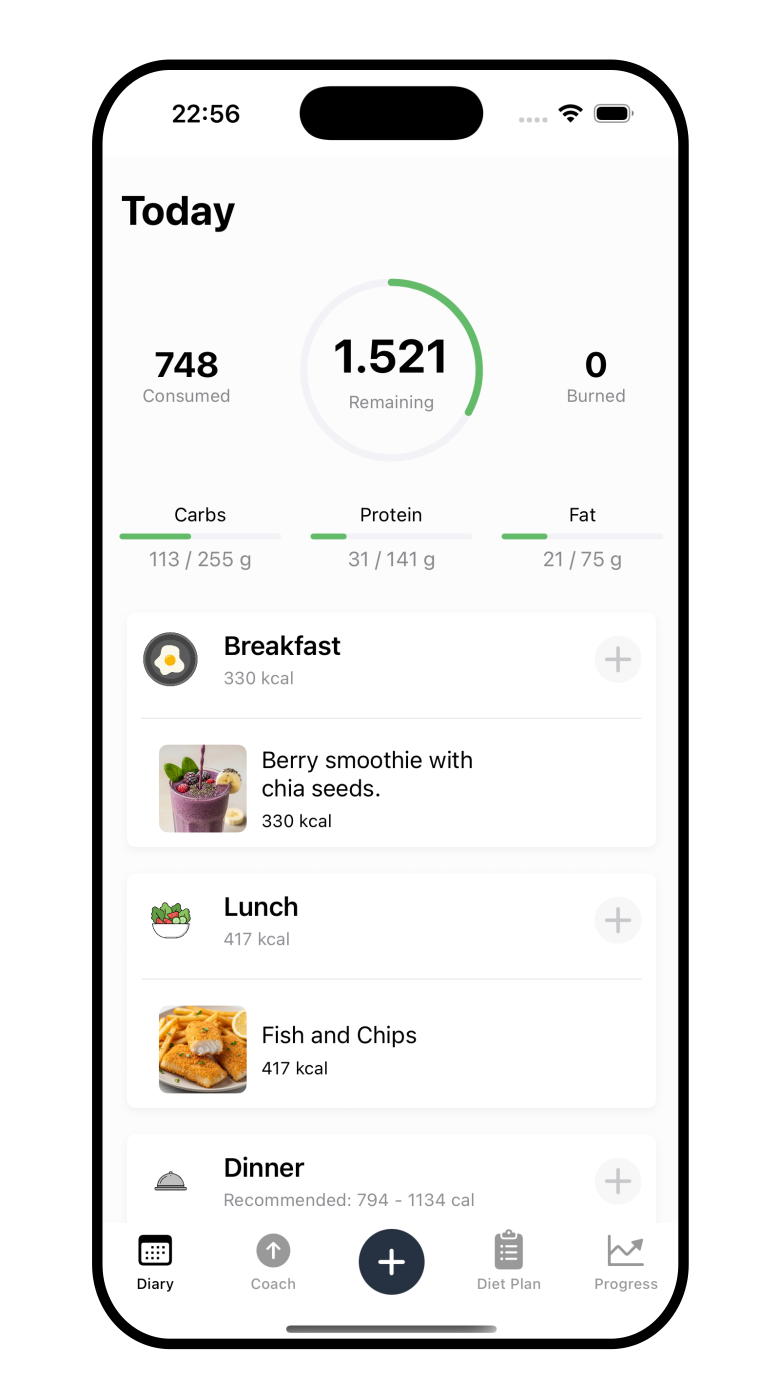 Nutrevo Fasting and Water Tracker