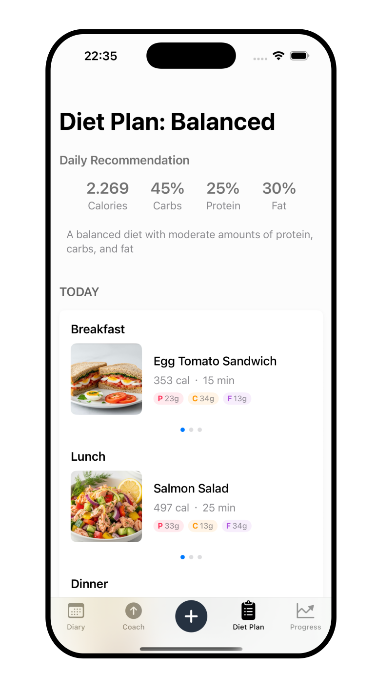 Nutrevo Personalized Diet Plan